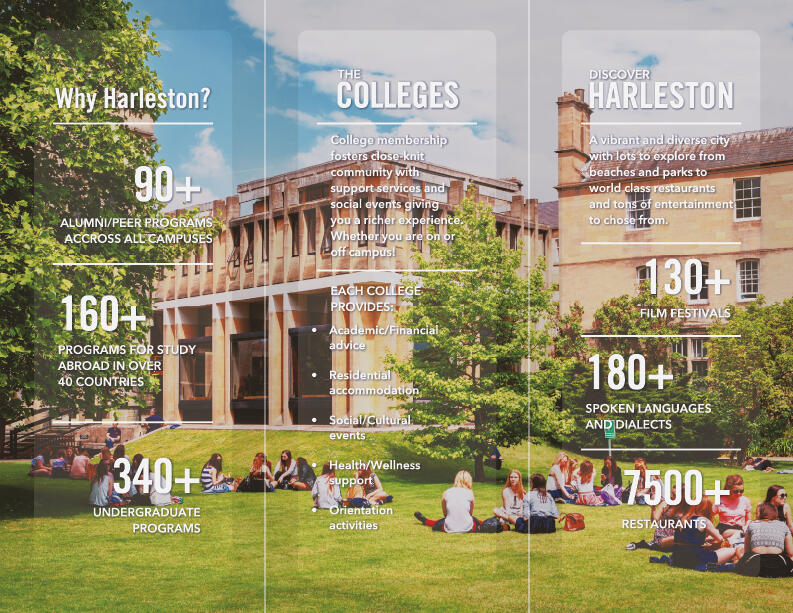 Int University Library - Trifold Prospectus