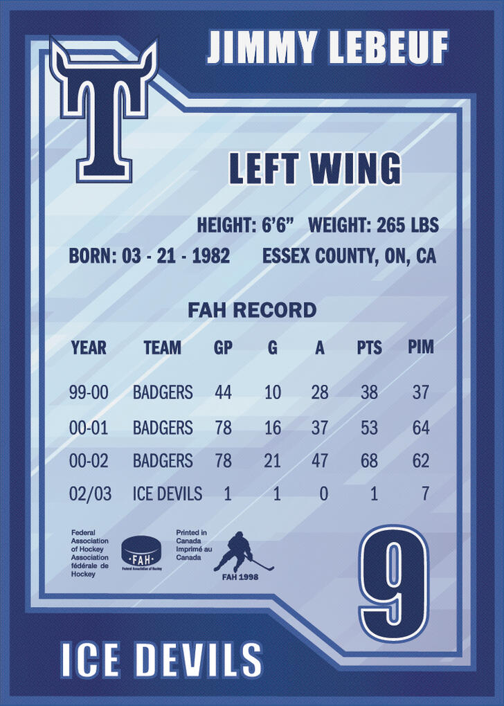 Int. Lester's Bedroom - Hockey Card Prop (back)