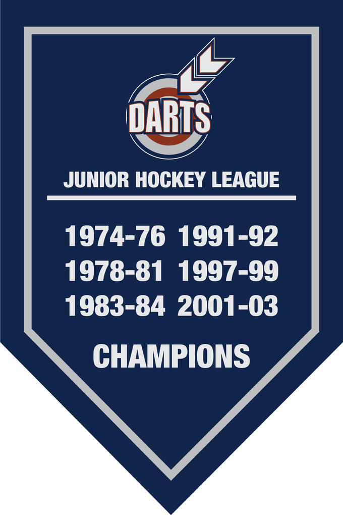 Int. Hockey Arena - Banners