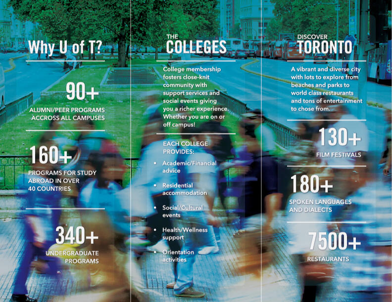 Int Anne's Car - UofT Trifold Prospectus