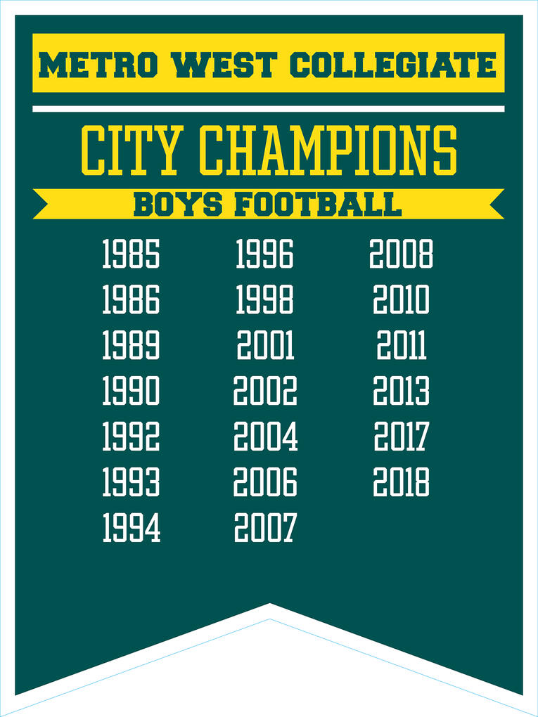 High School Varsity Banners